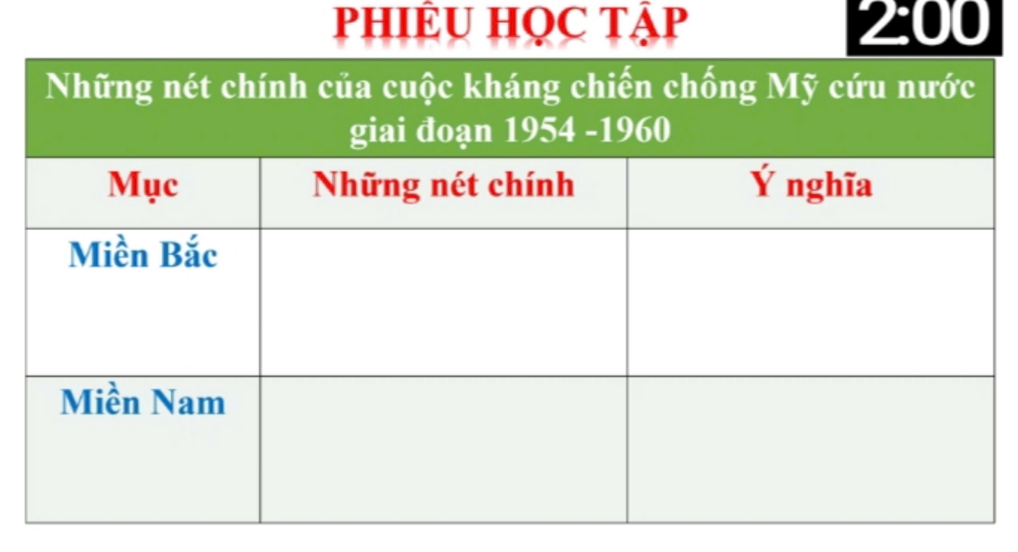 PHIÊU HỌC Tập 2:00