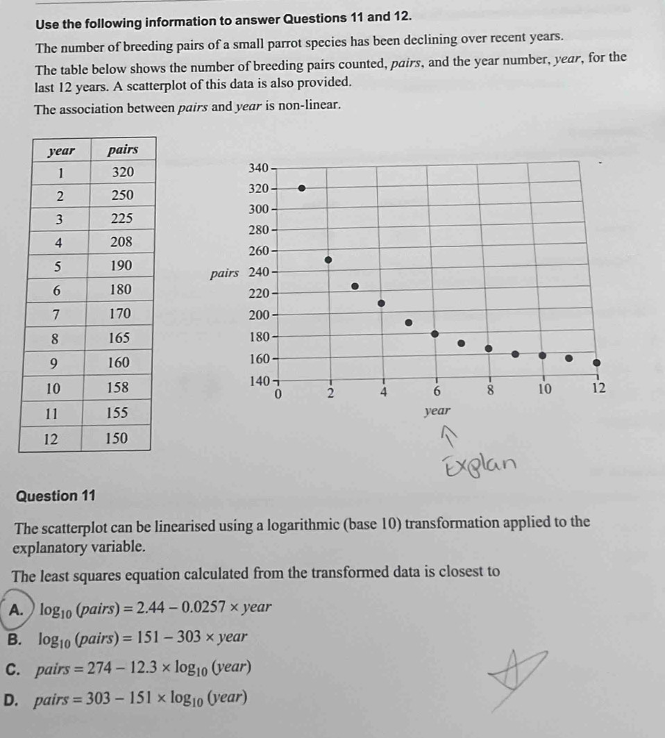 Use the following information to answer Questions 11 and 12.
The number of breeding pairs of a small parrot species has been declining over recent years.
The table below shows the number of breeding pairs counted, pairs, and the year number, year, for the
last 12 years. A scatterplot of this data is also provided.
The association between pairs and year is non-linear.
Question 11
The scatterplot can be linearised using a logarithmic (base 10) transformation applied to the
explanatory variable.
The least squares equation calculated from the transformed data is closest to
A. log _10(pairs)=2.44-0.0257* year
B. log _10(pairs)=151-303* year
C. pairs=274-12.3* log _10(year)
D. pairs=303-151* log _10(year)