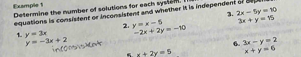 Example 1 
Determine the number of solutions for each system. I
2x-5y=10
equations is consistent or inconsistent and whether it is independent or depe 3. 
2. y=x-5
3x+y=15
1. y=3x -2x+2y=-10
y=-3x+2
6. 3x-y=2
5 x+2y=5
x+y=6