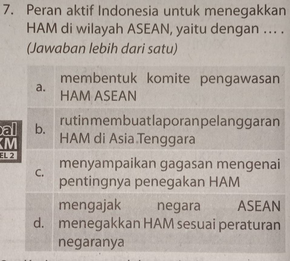 Peran aktif Indonesia untuk menegakkan
HAM di wilayah ASEAN, yaitu dengan ... .
(Jawaban lebih dari satu)
membentuk komite pengawasan
a.
HAM ASEAN
all b. rutinmembuatlaporan pelanggaran
M
HAM di Asia Tenggara
EL2
menyampaikan gagasan mengenai
C.
pentingnya penegakan HAM
mengajak negara ASEAN
d. menegakkan HAM sesuai peraturan
negaranya