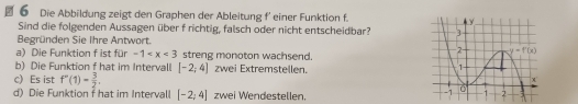 Die Abbildung zeigt den Graphen der Ableitung f' einer Funktion f. 
Sind die folgenden Aussagen über f richtig, falsch oder nicht entscheidbar? 
Begründen Sie Ihre Antwort.
a) Die Funktion f ist für -1 streng monoton wachsend.
b) Die Funktion f hat im Intervall [-2,4] zwei Extremstellen.
c) Es ist f''(1)- 3/2 .
d) Die Funktion f hat im Intervall [-2;4] zwei Wendestellen.