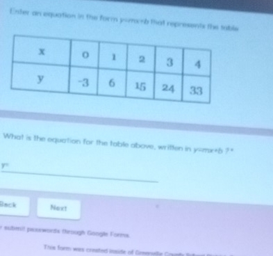 Enter an equation in the form yoveb that represents the table 
What is the equation for the table above, written in y=mx+6 ? '' 
_
y
_ 
Back Next 
r submit pexswords through Google Forms. 
This form was created inside of Geerale Coynte f