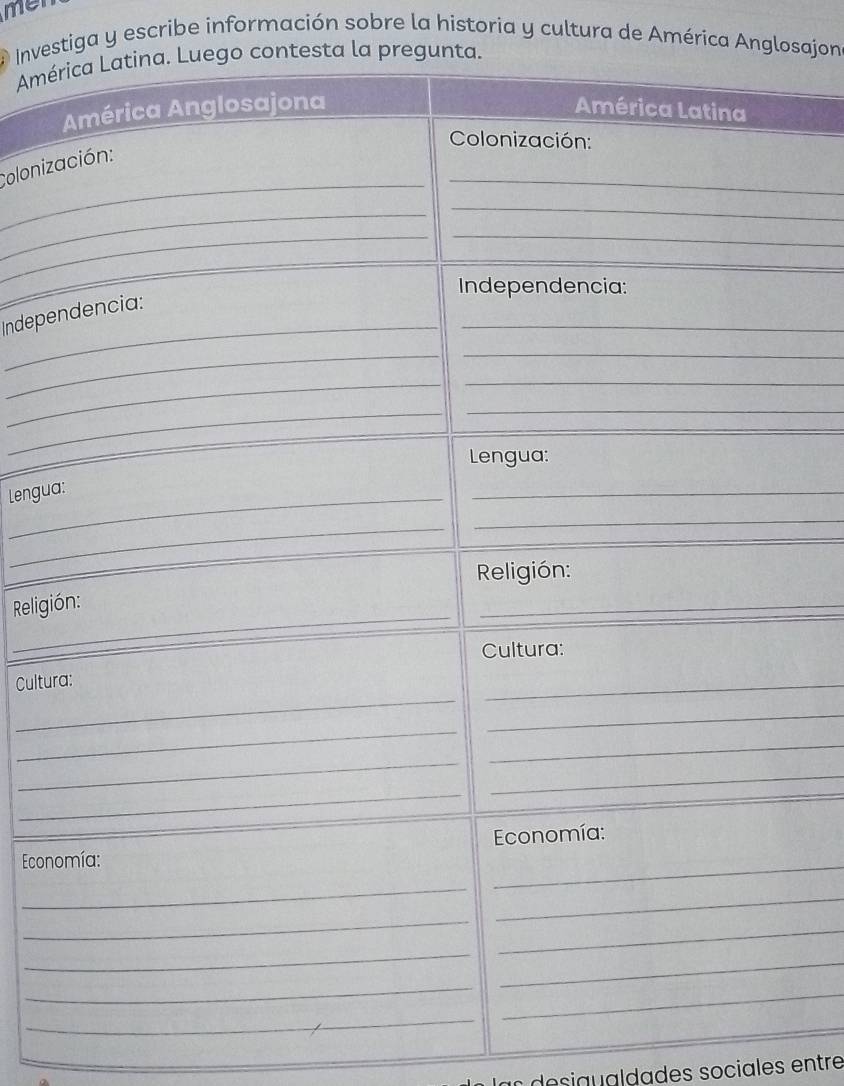 me 
Investiga y escribe información sobre la historia y cultura de América Anglosajon 
Améego contesta la pregunta. 
Coloniz 
_ 
Indepe 
Lengu 
Relig 
Cultu 
Econ 
o do s au aldades sociales entre