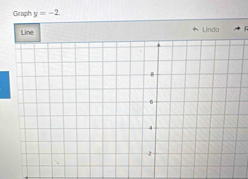 Graph y=-2. 
Line 
Undo