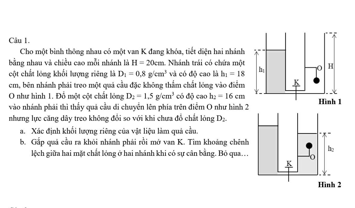 Cho một bình thông nhau có một van K đang khóa, tiết diện hai nhánh
bằng nhau và chiều cao mỗi nhánh là H=20cm. Nhánh trái có chứa một
cột chất lỏng khối lượng riêng là D_1=0,8g/cm^3 và có độ cao là h_1=18
cm, bên nhánh phải treo một quả cầu đặc không thấm chất lỏng vào điểm
O như hình 1. Đổ một cột chất lỏng D_2=1,5g/cm^3 có độ cao h_2=16cm
vào nhánh phải thì thấy quả cầu di chuyển lên phía trên điểm O như hình 
nhưng lực căng dây treo không đổi so với khi chưa đổ chất longD_2.
a. Xác định khối lượng riêng của vật liệu làm quả cầu.
b. Gắp quả cầu ra khỏi nhánh phải rồi mở van K. Tìm khoảng chênh
lệch giữa hai mặt chất lỏng ở hai nhánh khi có sự cân bằng. Bỏ qua..