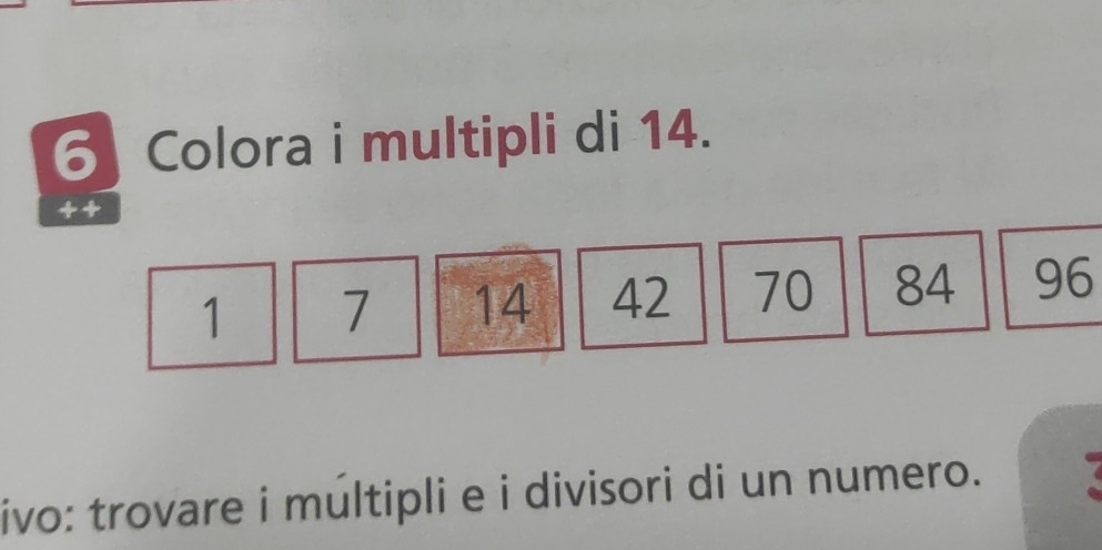 Colora i multipli di 14. 
++
1 7 14 42 70 84 96
ivo: trovare i múltipli e i divisori di un numero.