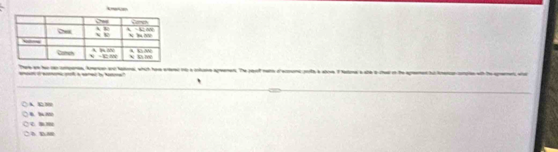 marosn
There are hao can ampanan, Amenican and National, which have entered tno a colusive agement. The payot m
emsn of eonnomic pofl a eard by Naan ?"
A C3
C 1
