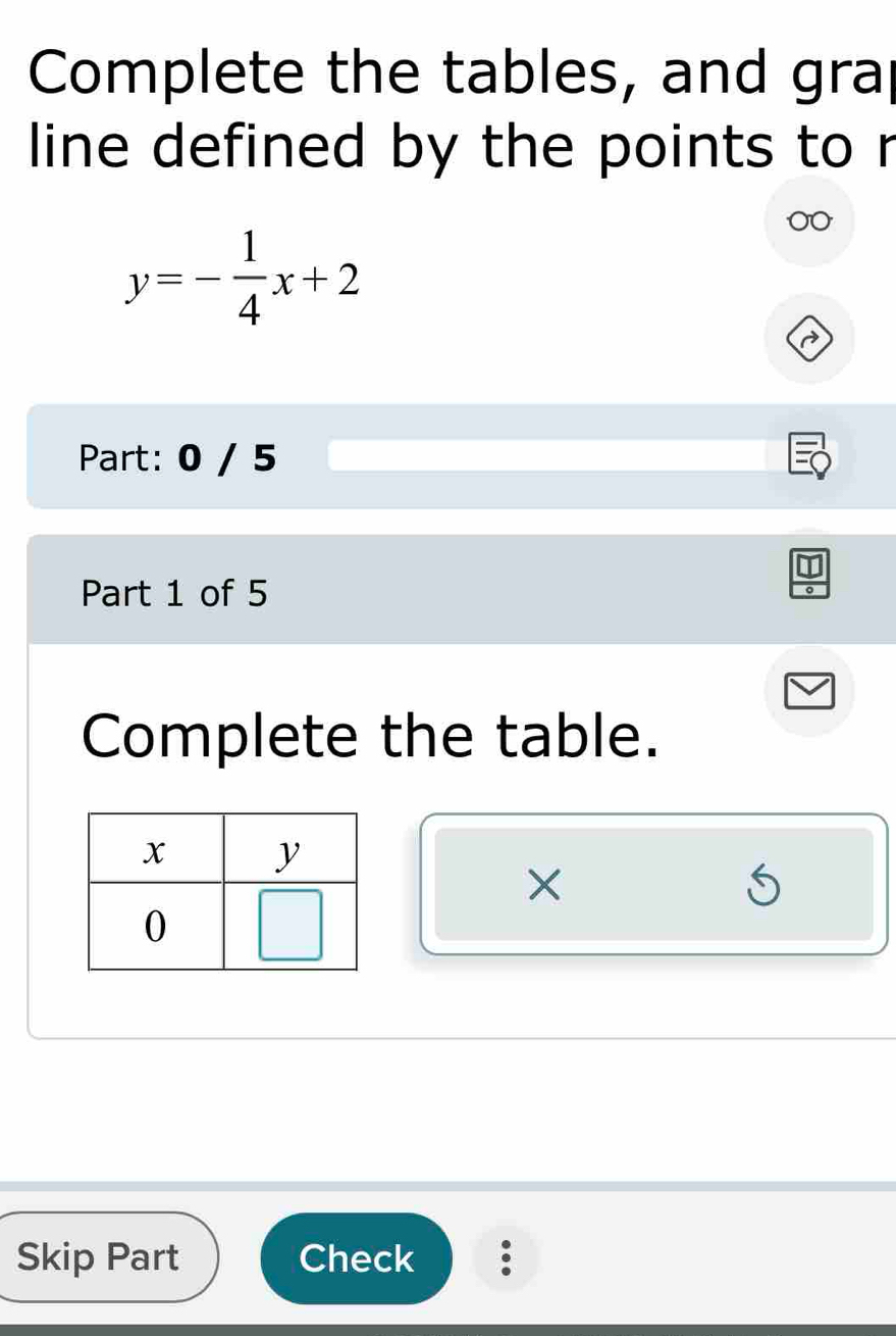 Complete the tables, and grap 
line defined by the points to r
y=- 1/4 x+2
Part: 0 / 5 
Part 1 of 5 
Complete the table. 
× 
Skip Part Check