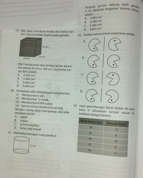 Panjang jari-järi tabung lebih pende
3 cm daripada tingginya. Volume taburg
adalah . . . .
A. 4.082cm^3
B. 4.208cm^3
C. 4.280cm^3
19. Beti akan membuat kotak dari kertas kar D. 4.802cm^3
ton. Ukuran kotak seperti pada gambar. 22. Gambar pencerminan yang benar adalah
A.
B.
Beti mempunyai satu lembar kertas karton
berukuran 65cm* 100cm m. Sisa kertas kar
ton Beti adalah . . . .
A. 3.456cm^2
C.
B. 3.440cm^2
C. 3.404cm^2
D. 3.044cm^2
20. Perhatīkan sifat-sifat bangun ruang berikut.
D.
(i) Mempunyai 6 sisi.
(ii) Mempunyai 12 rusuk.
(iii) Mempunyai 8 titik sudut. 23. Hasil penimbangan berat badan 40 siswa
(iv) Semua sisinya berbentuk persegi. kelas VI dibulatkan sampai satuan kg
Bangun ruang yang mempunyai sifat-sifat terdekat sebagai berikut.
A. balok
tersebut adalah . . ..
B. kubus
C. prisma segitiga
D. limas segi empat 
21. Perhatikan bangun ruang berikut!