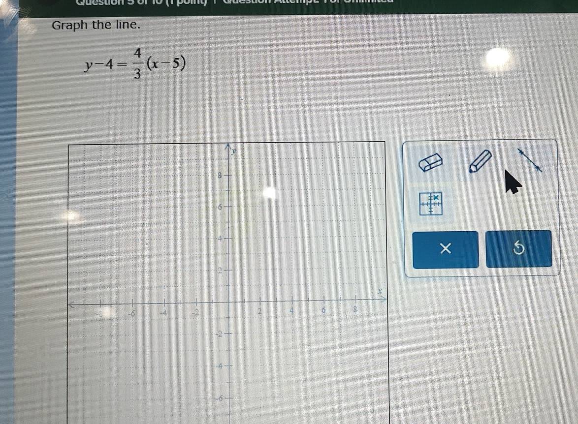 question au 
Graph the line.
y-4= 4/3 (x-5)
±×
×
5