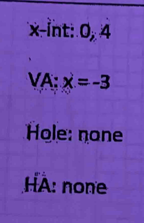 x -int: 0, 4
VA: x=-3
Hole: nane 

HA: none