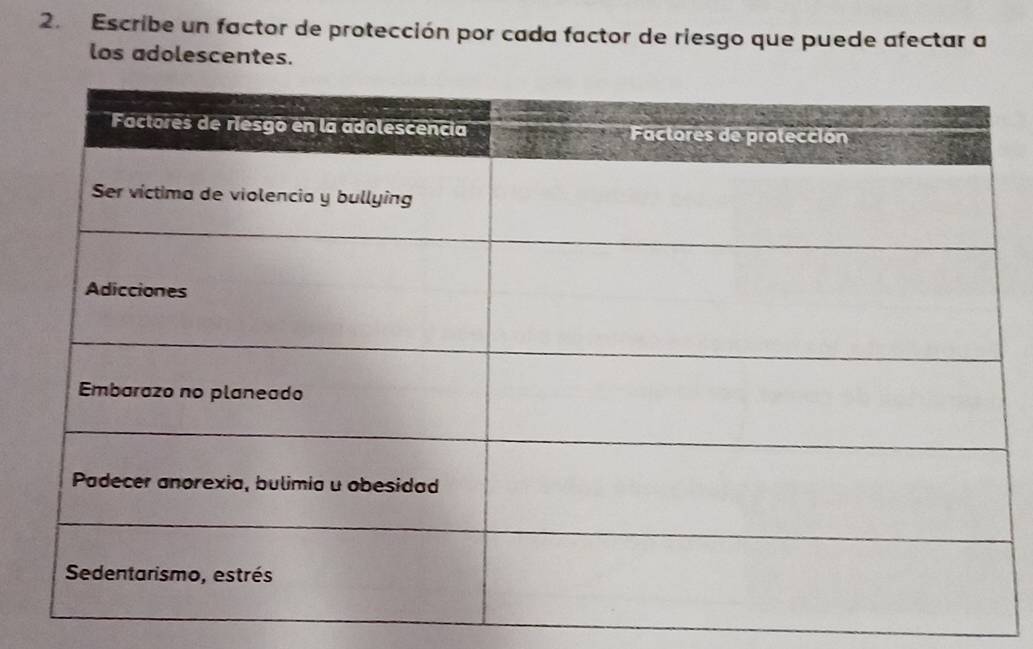 Escribe un factor de protección por cada factor de riesgo que puede afectar a 
los adolescentes.