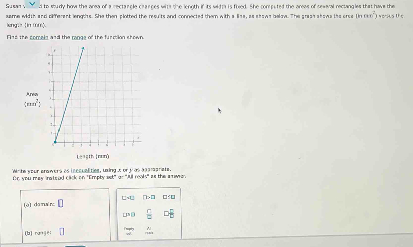 Susan v d to study how the area of a rectangle changes with the length if its width is fixed. She computed the areas of several rectangles that have the 
same width and different lengths. She then plotted the results and connected them with a line, as shown below. The graph shows the area (inmm^2) versus the 
length (in mm). 
Find the domain and the range of the function shown. 
Area
(mm^2)
Length (mm) 
Write your answers as inequalities, using x or y as appropriate. 
Or, you may instead click on "Empty set" or "All reals" as the answer.
□ □ >□ □ ≤ □
(a) domain: □
□≥□  □ /□    □ /□  
All 
(b) range: Empty set reals