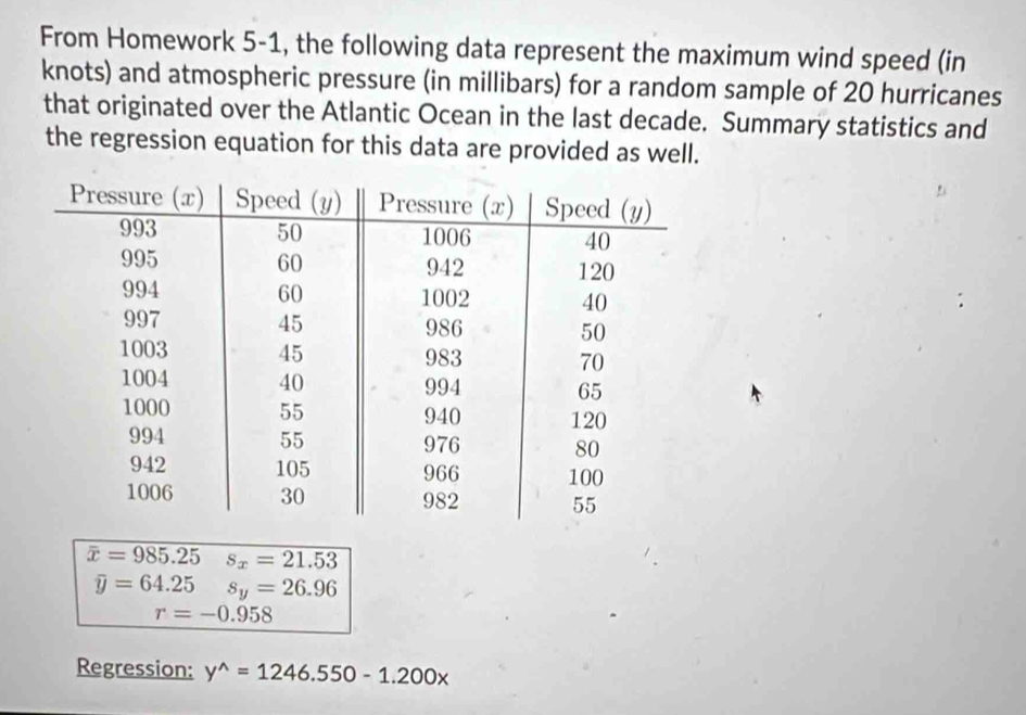 From Homework 5-1, the following data represent the maximum wind speed (in
knots) and atmospheric pressure (in millibars) for a random sample of 20 hurricanes
that originated over the Atlantic Ocean in the last decade. Summary statistics and
the regression equation for this data are provided as well.
overline x=985.25 s_x=21.53
overline y=64.25 s_y=26.96
r=-0.958
Regression: y^(wedge)=1246.550-1.200x