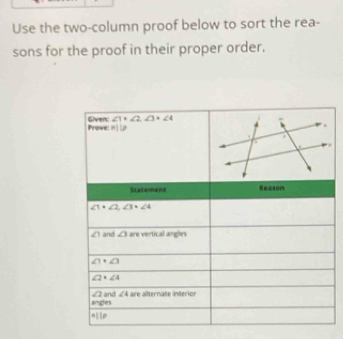 Use the two-column proof below to sort the rea- 
sons for the proof in their proper order.
∠ 1+∠ 2, ∠ 3+∠ 4
Given: Prove: n||p
Statement Reason
∠ 1+∠ 2, ∠ 3+∠ 4
∠ 1 and ∠ 3 are vertical angles
∠ 1· ∠ 3
∠ 2· ∠ 4
∠ 2
an gles and ∠ 4 are allternate interior
n||p