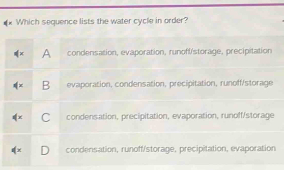 Which sequence lists the water cycle in order?