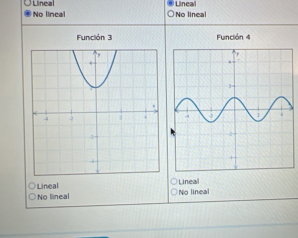 Lineal Lineal
No lineal No lineal
Función 3 Función 4

Lineal Lineal
No lineal No lineal