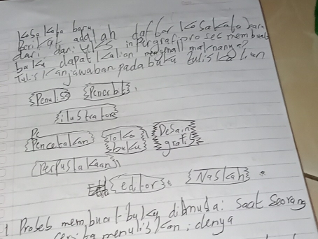 KoSa Klo bory 
Beilato adglah defter lco satato yor 
far dant sa lian Pangied ipmna t nomem ba malnanyn 
bak dapat Icalian 
Tul s 1 anjawabar pada bara bulisl l. an 
Spea! S SRoubE3. 
s: l. Stca log 
(Pencetolcan Pc 
ST012DeSan² 
sbukúsgrat s 
Perpus a caan3i 
ed fors. SNaslansa 
1 Proses mem, bua byky diAnuda: Soat seorong 
gobg penulisTcon; clenya