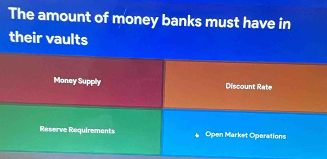 The amount of money banks must have in
their vaults
Money Supply Discount Rate
Reserve Requirements Open Market Operations