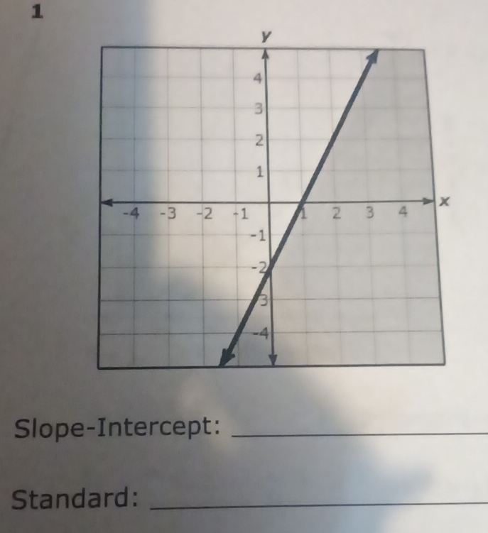 Slope-Intercept:_ 
Standard:_