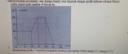 Interpretaşikan percepatan yang dialami benda yang bergerak dengan grafik kelauan sebagai fungsi
waktu seperti pada gambar di bawah ini
Berdasarkan grafik V· tersebut berapakah besamya percepatan benda antara 10 s sampai 15s?