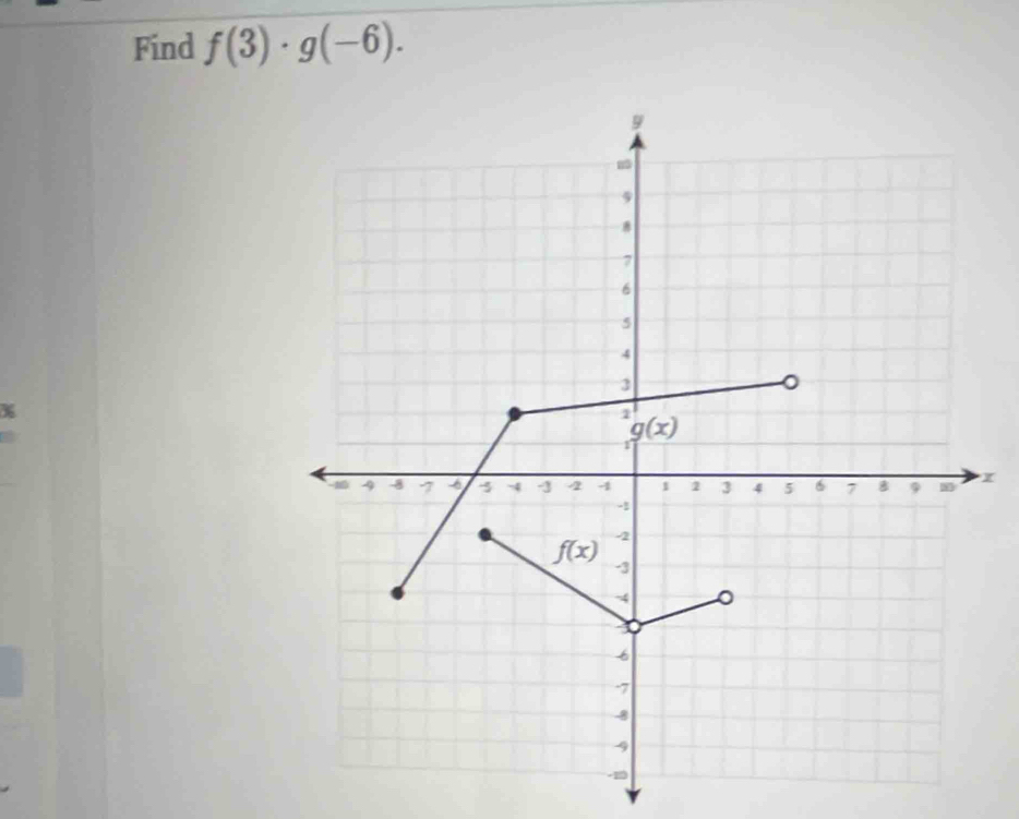 Find f(3)· g(-6).
x