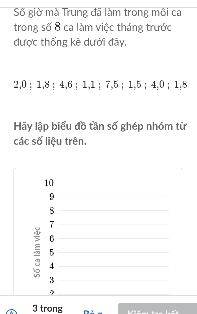 Số giờ mà Trung đã làm trong mồi ca 
trong số 8 ca làm việc tháng trước 
được thống kê dưới đây.
2, 0; 1, 8; 4, 6; 1, 1; 7, 5; 1, 5; 4, 0; 1, 8
Hãy lập biểu đồ tần số ghép nhóm từ 
các số liệu trên.
10
9
8
7
6
5
4
3
9
3 trong 7