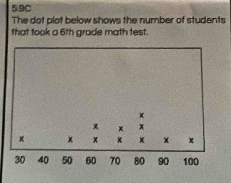 5.9C 
The dot plot below shows the number of students 
that took a 6th grade math test. 
×
x x
× 
× x × x x
30 40 50 60 70 80 90 100