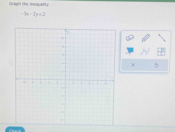 Graph the inequality.
-3x-2y≤ 2
× 
Check