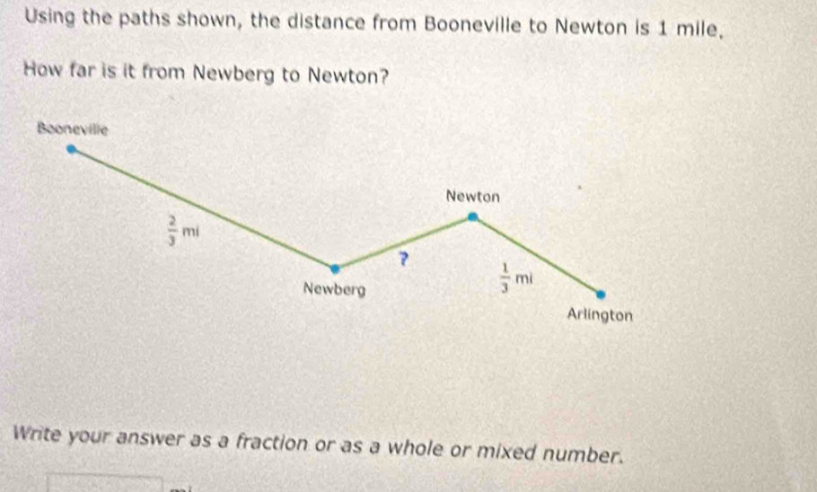 Using the paths shown, the distance from Booneville to Newton is 1 mile. 
How far is it from Newberg to Newton? 
Booneville 
Newton
 2/3 mi
? 
Newberg
 1/3 mi
Arlington 
Write your answer as a fraction or as a whole or mixed number.