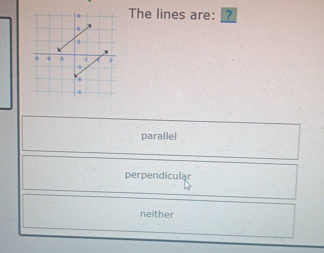 The lines are: ?
parallel
perpendicular
neither