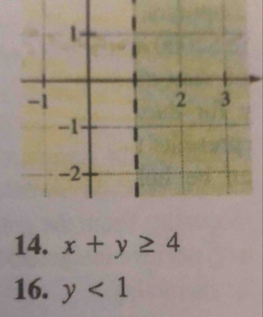 x+y≥ 4
16. y<1</tex>