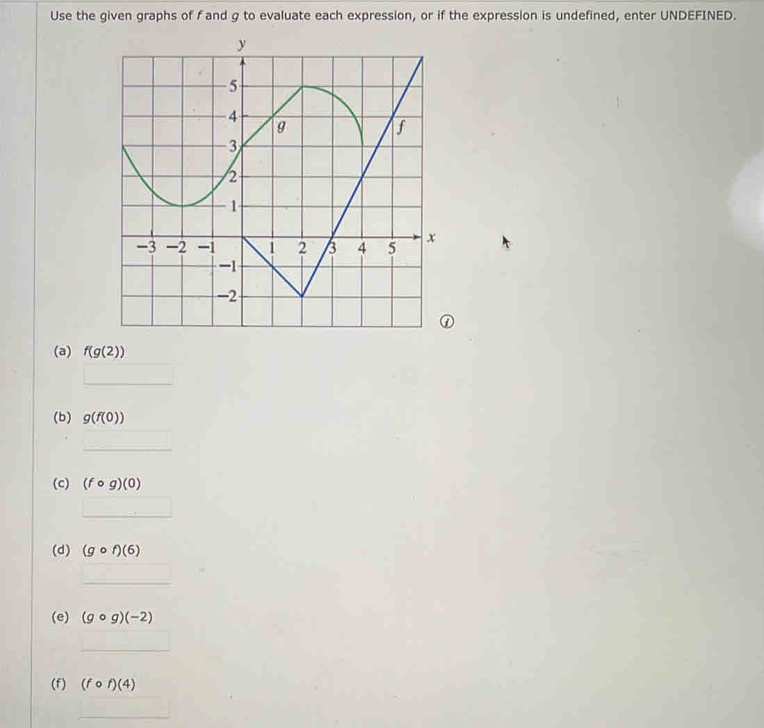 Use the given graphs of f and g to evaluate each expression, or if the expression is undefined, enter UNDEFINED. 
(a) f(g(2))
_ 
(b) g(f(0))
_ 
(c) (fcirc g)(0)
_ 
(d) (gcirc f)(6)
_ 
(e) (gcirc g)(-2)
(f) (fcirc f)(4)