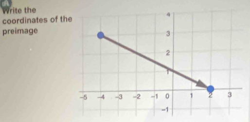 Write the 
coordinates of th 
preimage