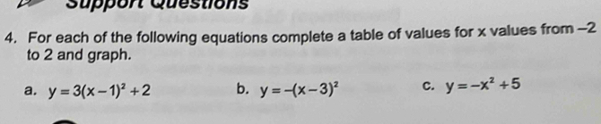 Support Questions
4. For each of the following equations complete a table of values for x values from -2
to 2 and graph.
a. y=3(x-1)^2+2 b. y=-(x-3)^2 C. y=-x^2+5