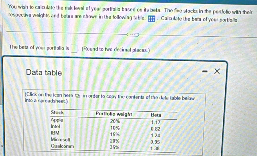 You wish to calculate the risk level of your portfolio based on its beta. The five stocks in the portfolio with their 
respective weights and betas are shown in the following table: . Calculate the beta of your portfolio. 
The beta of your portfolio is □. (Round to two decimal places.) 
Data table × 
(Click on the icon here □ in order to copy the contents of the data table below 
into a spreadsheet.)