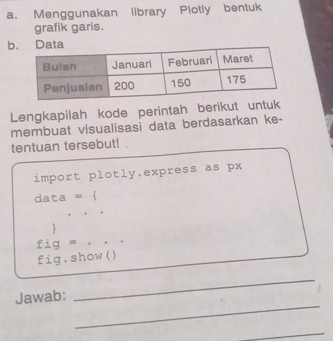 Menggunakan library Plotly bentuk 
grafik garis. 
b. Data 
Lengkapilah kode perintah berikut untuk 
membuat visualisasi data berdasarkan ke- 
tentuan tersebut! 
import plotly.express as px
data =  
_ 
. 
 
fig = ._ . . 
fig.show() 
_ 
_ 
Jawab: 
_ 
_