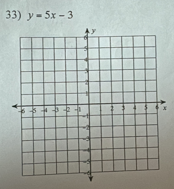 y=5x-3