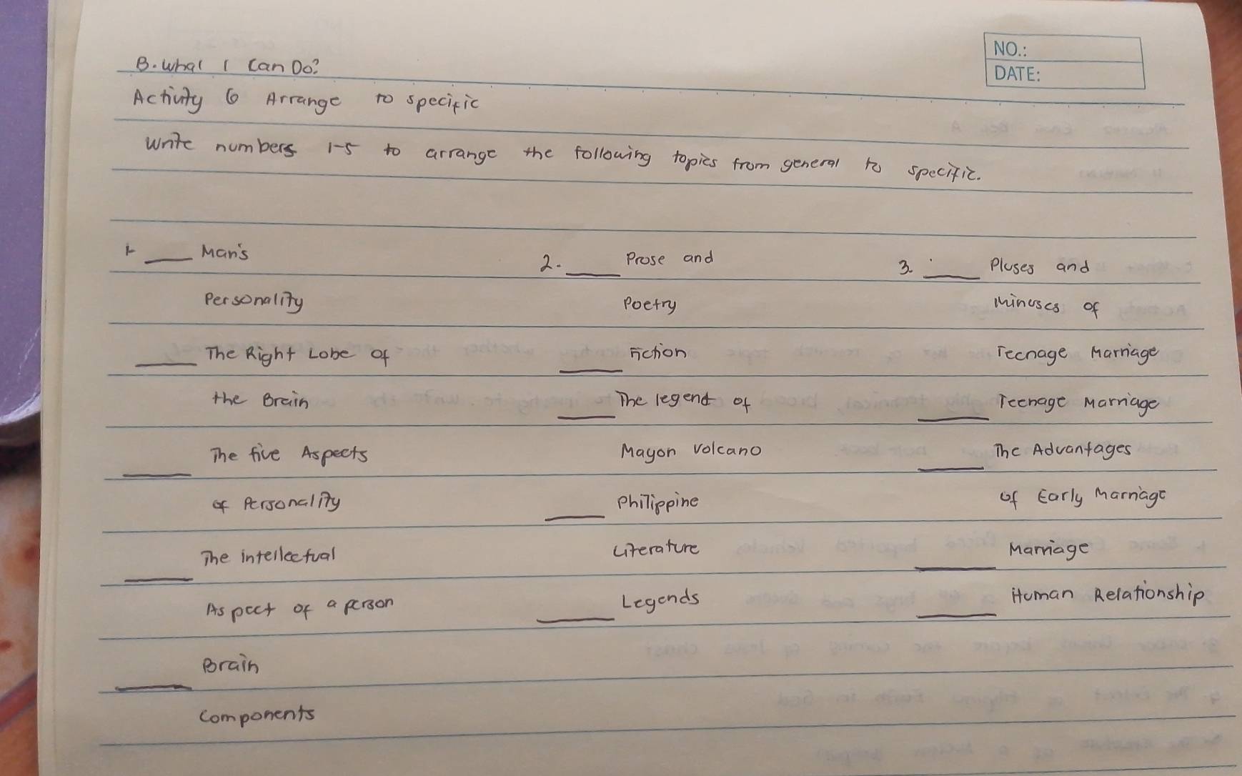 what I can Oo? 
Activity 6 Arrange to speciric 
wnite numbers 1-5 to arrange the following topies from general 1 specific. 
_Man's _Pluses and 
2. Prose and 
3._ 
Per sonality Poetry minescs of 
_ 
_The Right Lobe of Fiction recnage Marriage 
the Brain _The legend of _ieenage marriage 
_ 
_ 
The five Aspects Mayon volcano The Advantages 
_ 
of personaliy philippine 
of Early Marniago 
_ 
The intellectual urerature _Marriage 
As pact of a person 
_ 
Legends _iuman Relationship 
_ 
Brain 
Components