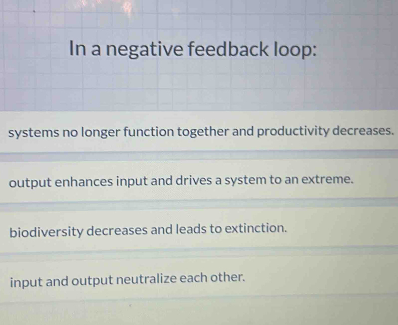 In a negative feedback loop:
systems no longer function together and productivity decreases.
output enhances input and drives a system to an extreme.
biodiversity decreases and leads to extinction.
input and output neutralize each other.