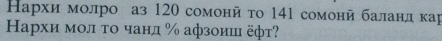 Нархи молро аз 120 сомонй τо 141 сомонй баланд κар 
Кархи мол το чанд % афзоиш ёфт?