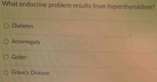 What endocrine problem results from hyperthyroidism?
Diabetes
Acromegaly
Goiter
Grave's Disease