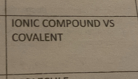 IONIC COMPOUND VS 
COVALENT