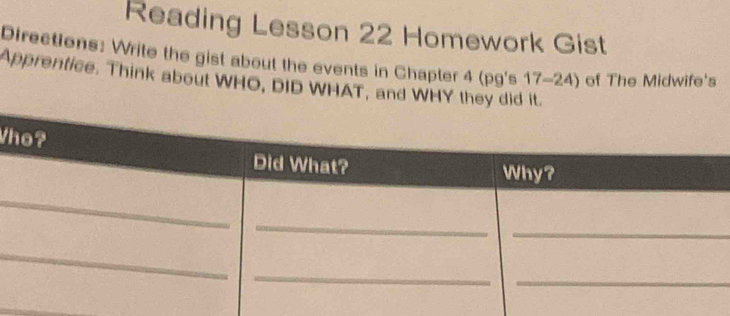 Reading Lesson 22 Homework Gist 
Directions: Write the gist about the events in Chapler 4 (pg's 17-24) of The Midwife's 
Apprentice. Think about WHO, DID WHAT, and WHY they did it. 
h