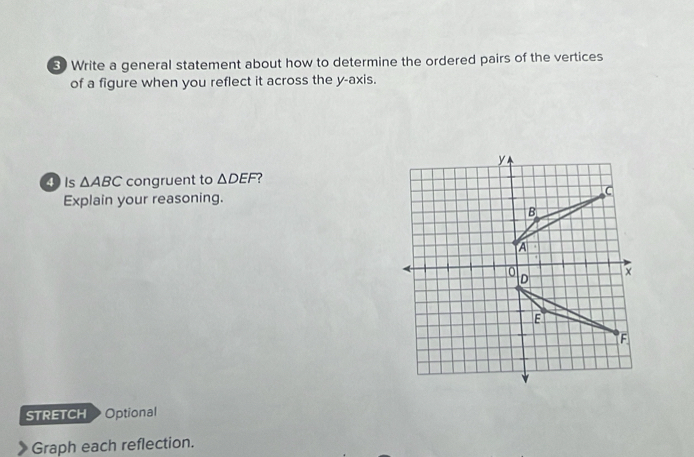 Write a general statement about how to determine the ordered pairs of the vertices 
of a figure when you reflect it across the y-axis. 
4 Is △ ABC congruent to △ DEF
Explain your reasoning. 
STRETCH Optional 
Graph each reflection.