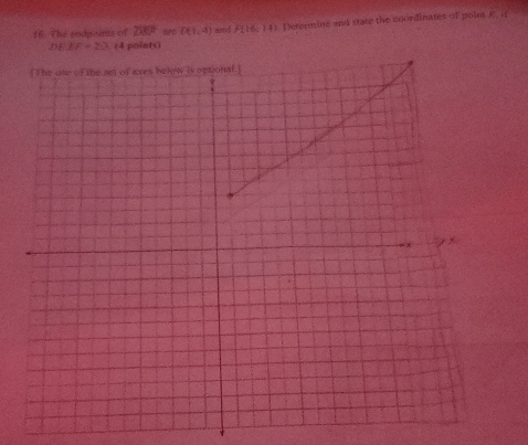 f6. The endpoints of overline DEF= D(1,4) and P(16,14). Deteonine and state the icordinates of point A. i
DFF=23 (4 polets