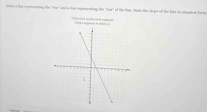 Draw a line representing the "rise" and a line representing the "run" of the line. State the slope of the line in simplest form. 
Click twice to plot each segment. 
Click a segment to delete it. 
Answer