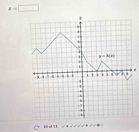 x=□
x
10 of 11