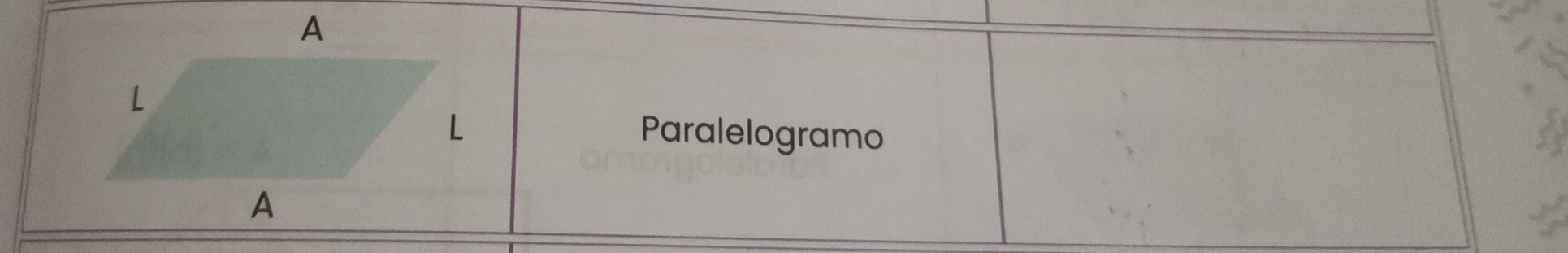 Paralelogramo