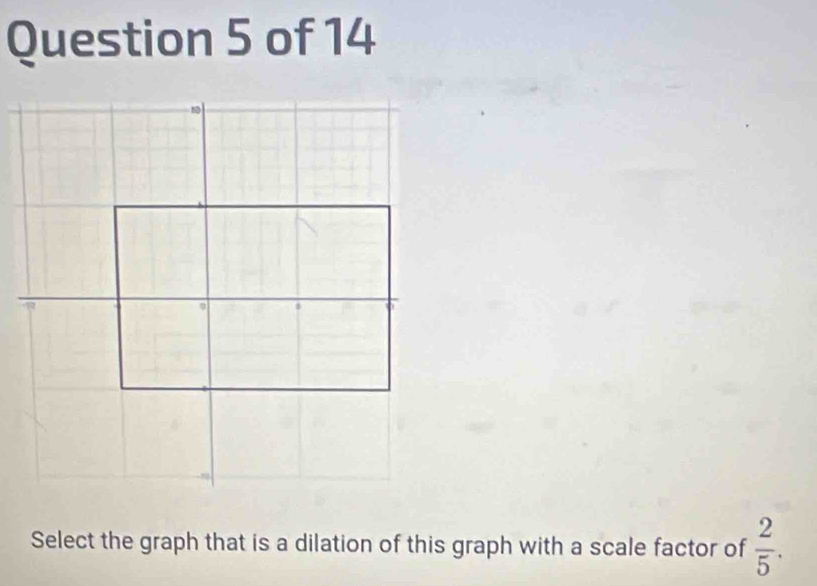 Select the graph that is a dilation of this graph with a scale factor of  2/5 .